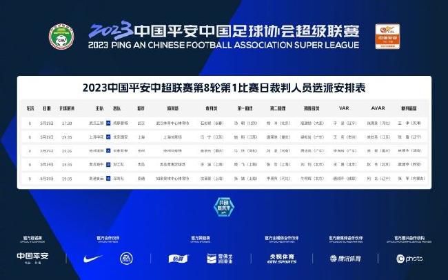 英国媒体talkSport消息，由于主力门将桑切斯要因伤休战一段时间，切尔西可能考虑引进阿森纳的拉姆斯代尔。